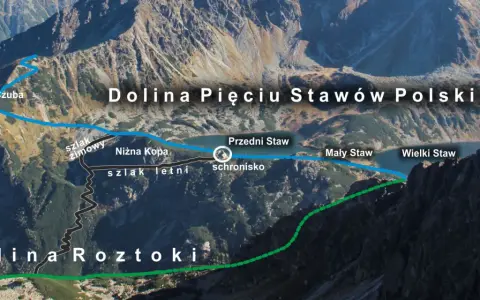 Trasa do Doliny Pięciu Stawów Polskich od Świstowej Czuby. Szlak zimowy i letni prowadzą przez Niżną Kopę do schroniska i stawów.